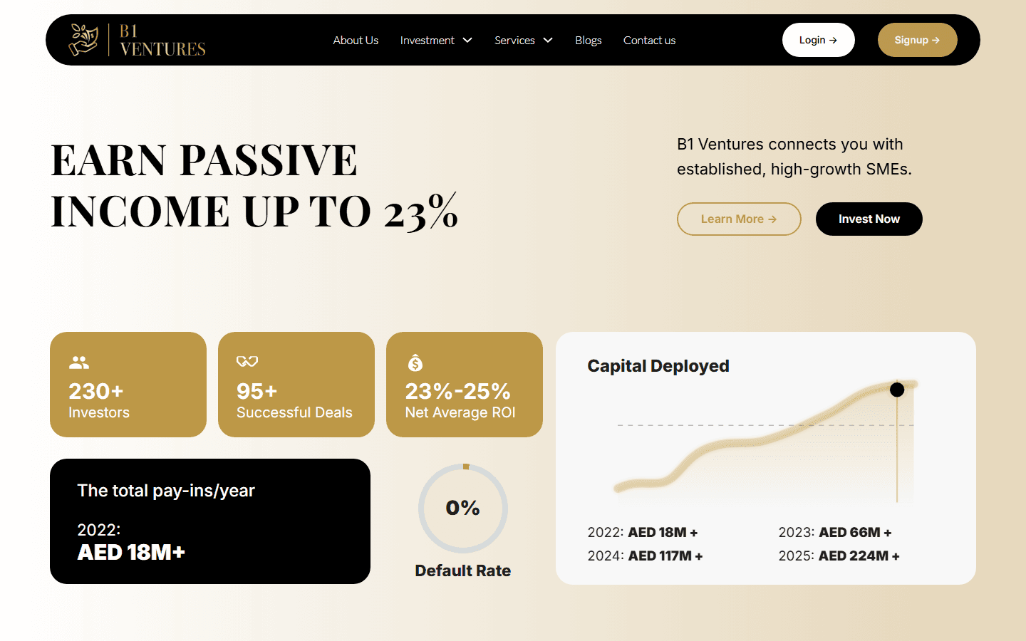 B1 Ventures website homepage